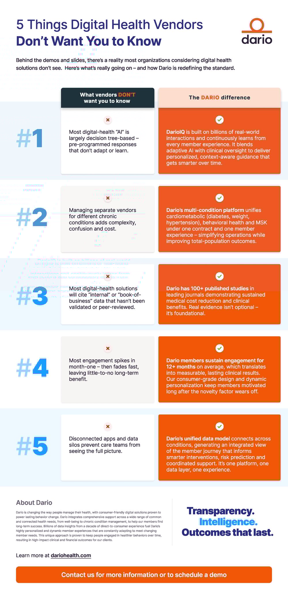 Infographic_5-things_12192025